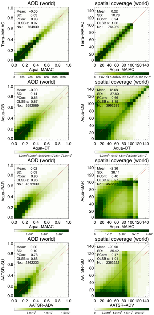 https://acp.copernicus.org/articles/20/12431/2020/acp-20-12431-2020-f17