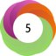 Altmetric item for https://www.altmetric.com/details/13552312