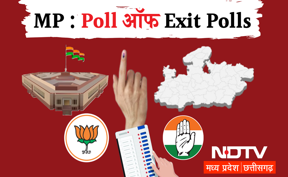 India Elections 2024 Poll of Exit Poll Results: MP में BJP को 28 कांग्रेस को 1 सीट, पिछले चुनाव जैसा परिणाम?