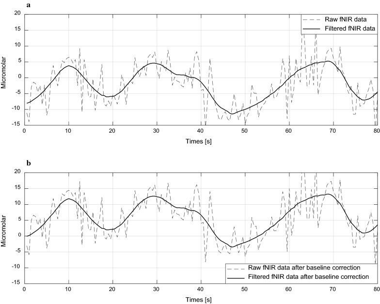 Fig. 11