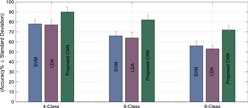 Fig. 18