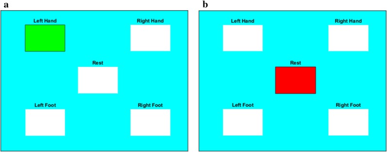 Fig. 2