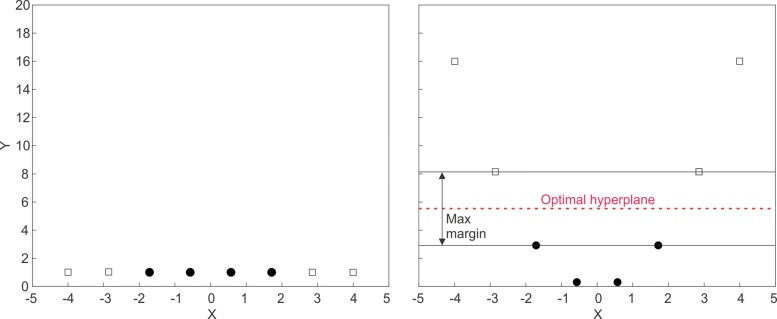 Fig. 14