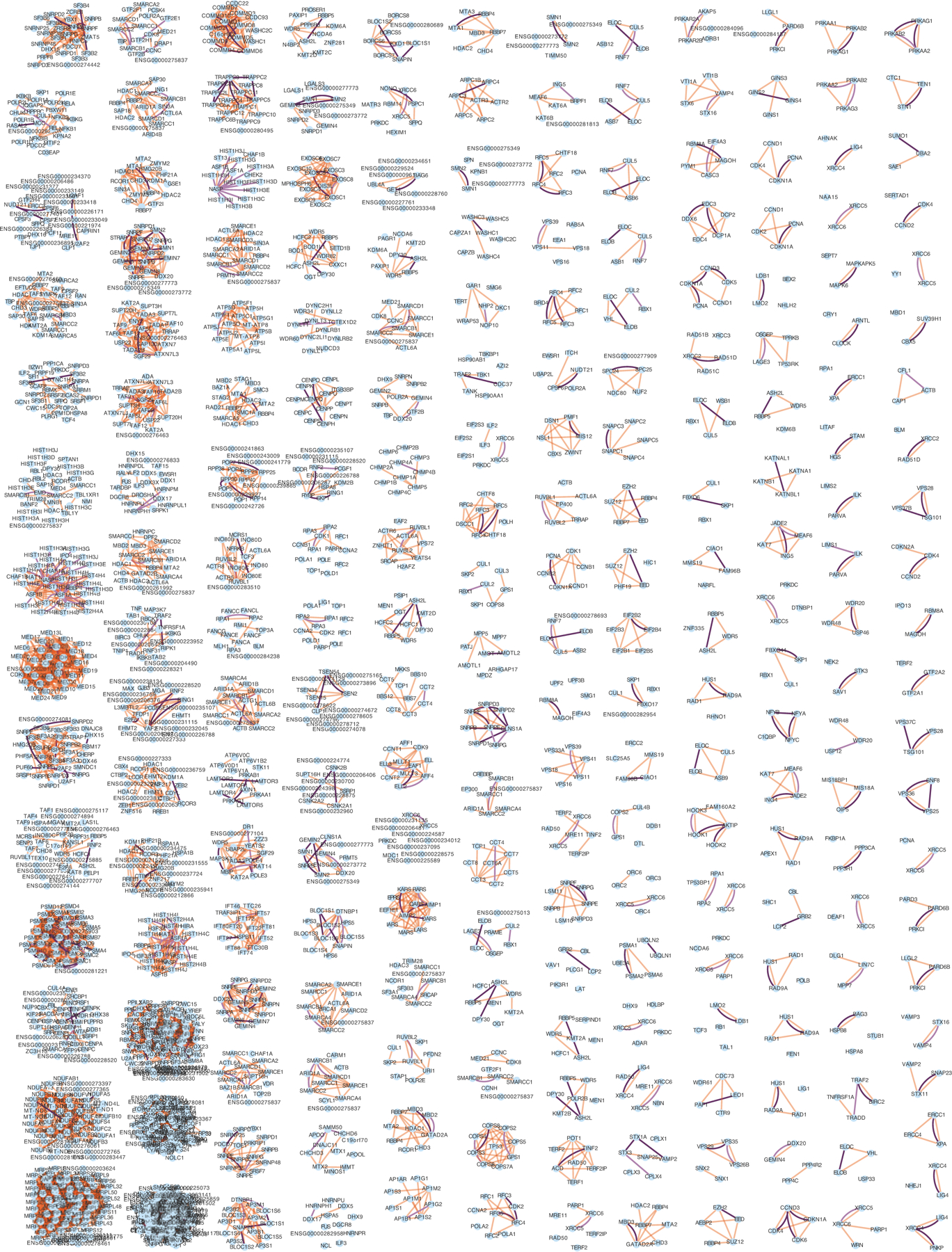 Extended Data Fig. 4 |