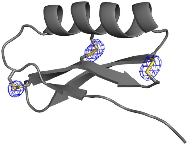 Extended Data Figure 1