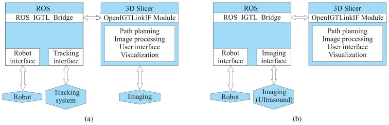 Fig. 10