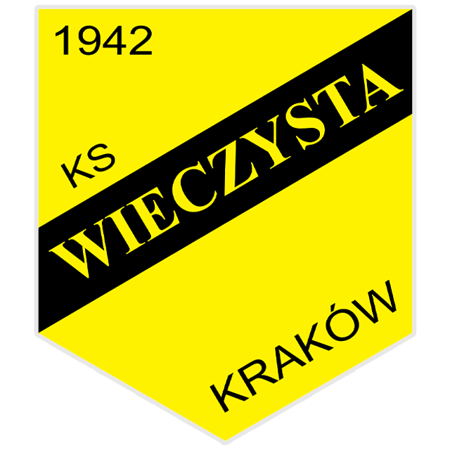 Wieczysta Kraków