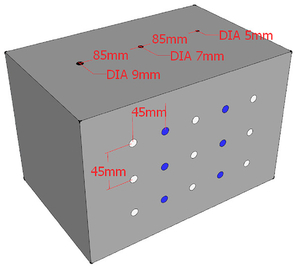 Detection location diagram.