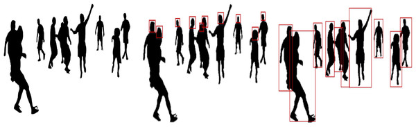 Results of (A) optimized human silhouette (B) human head detection (C) human detection in RGB videos and image sequences.