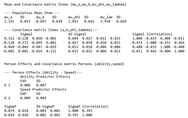 Screenshot of the LNIRT summary output: prior parameter estimates of persons and items.