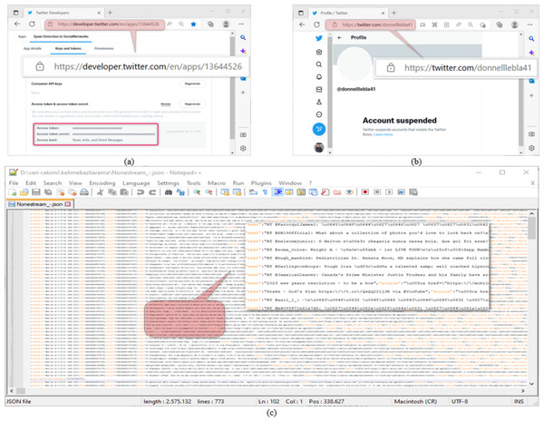 (A) Twitter application developer API platform, (B) an account suspended by Twitter, (C) a section from the resulting Twitter dataset.