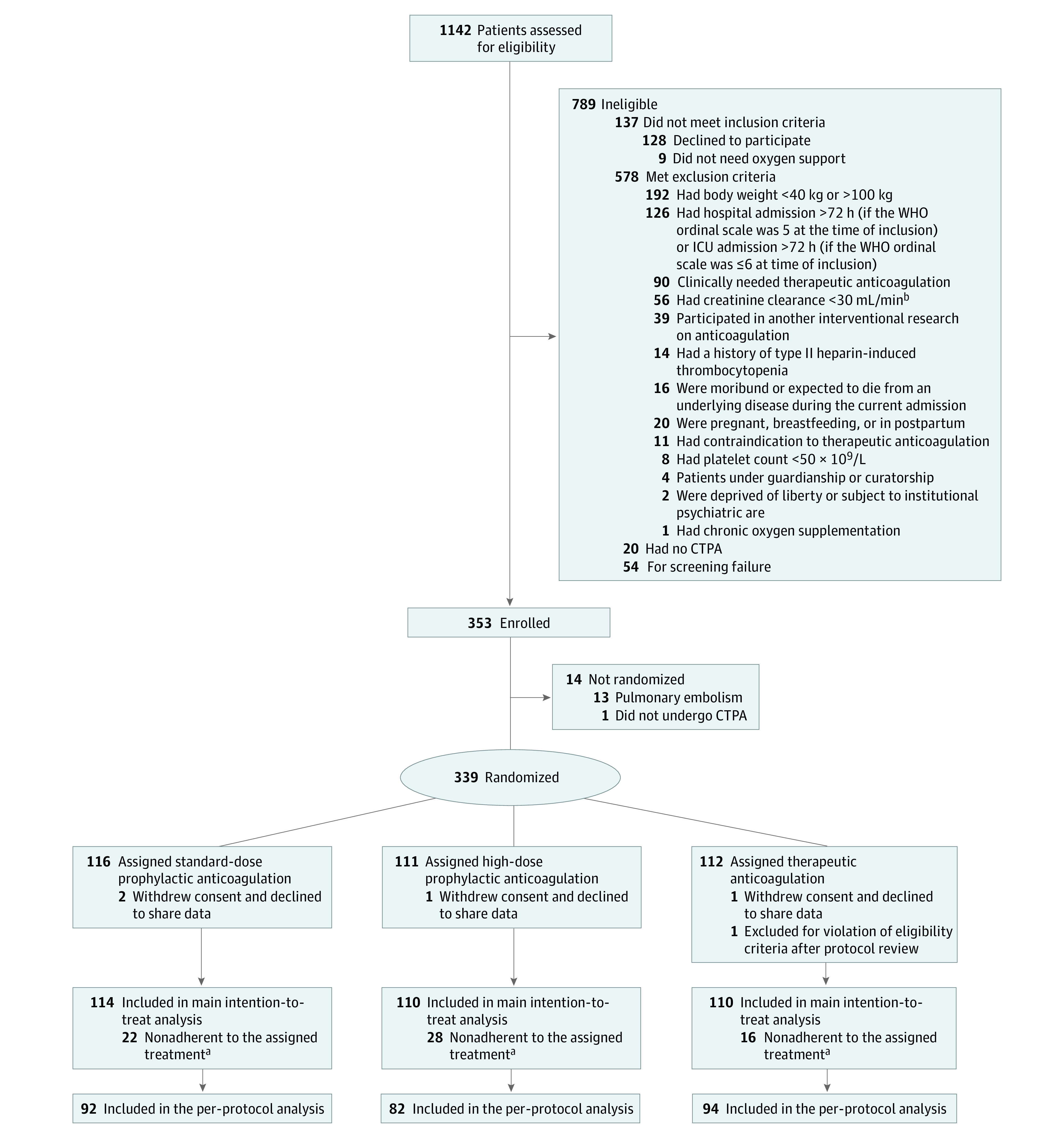 An external file that holds a picture, illustration, etc.
Object name is jamainternmed-e230456-g001.jpg