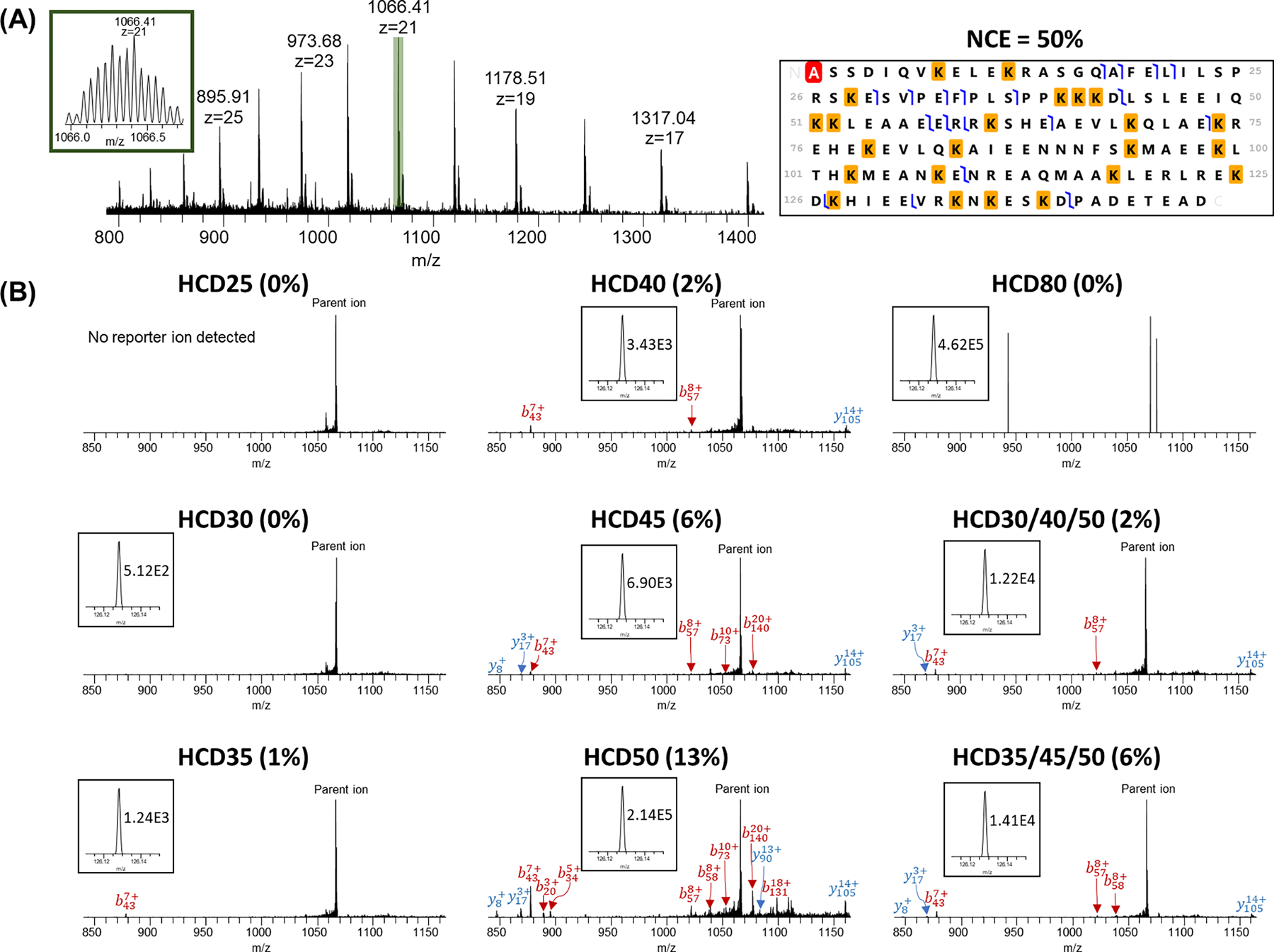 An external file that holds a picture, illustration, etc.
Object name is nihms-1863841-f0006.jpg