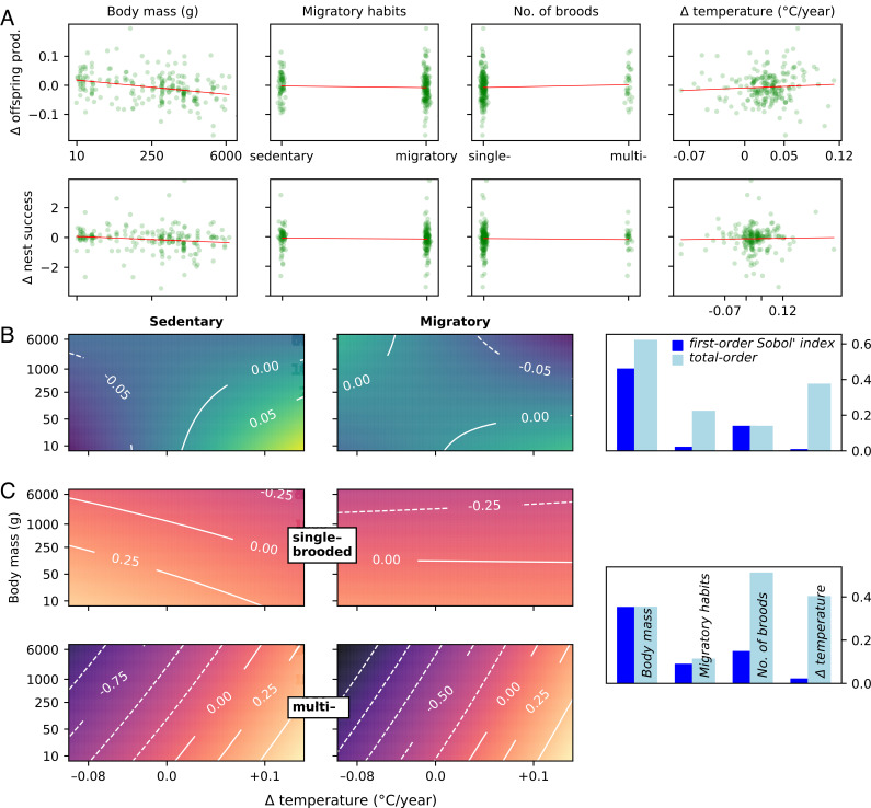 An external file that holds a picture, illustration, etc.
Object name is pnas.2208389120fig04.jpg