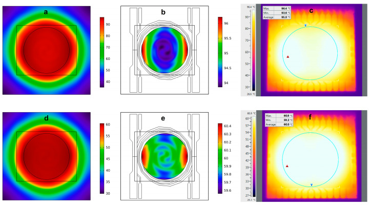 An external file that holds a picture, illustration, etc.
Object name is biosensors-13-00544-g003.jpg