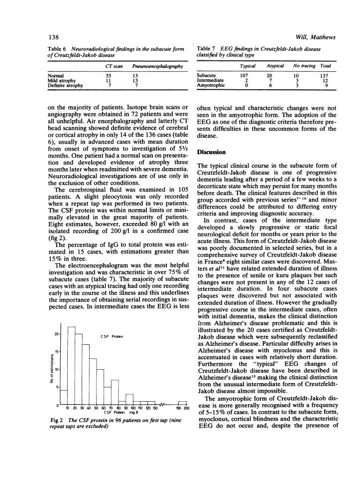 icon of scanned page 138