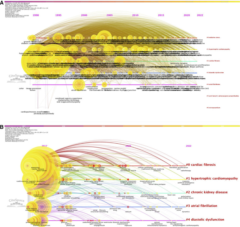 An external file that holds a picture, illustration, etc.
Object name is fcvm-10-1182606-g002.jpg