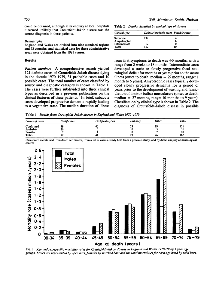 icon of scanned page 750