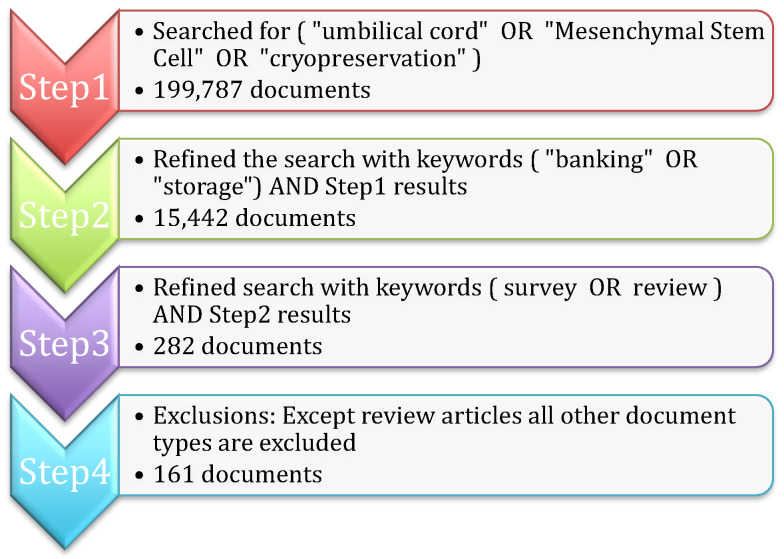 An external file that holds a picture, illustration, etc.
Object name is life-13-01794-g001.jpg