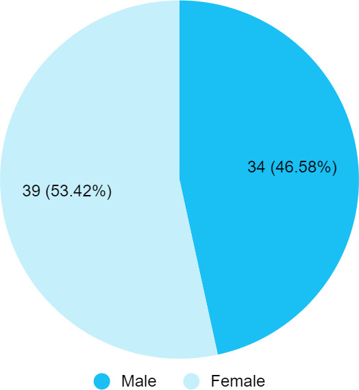 An external file that holds a picture, illustration, etc.
Object name is JNMA-61-266-762-g1.jpg