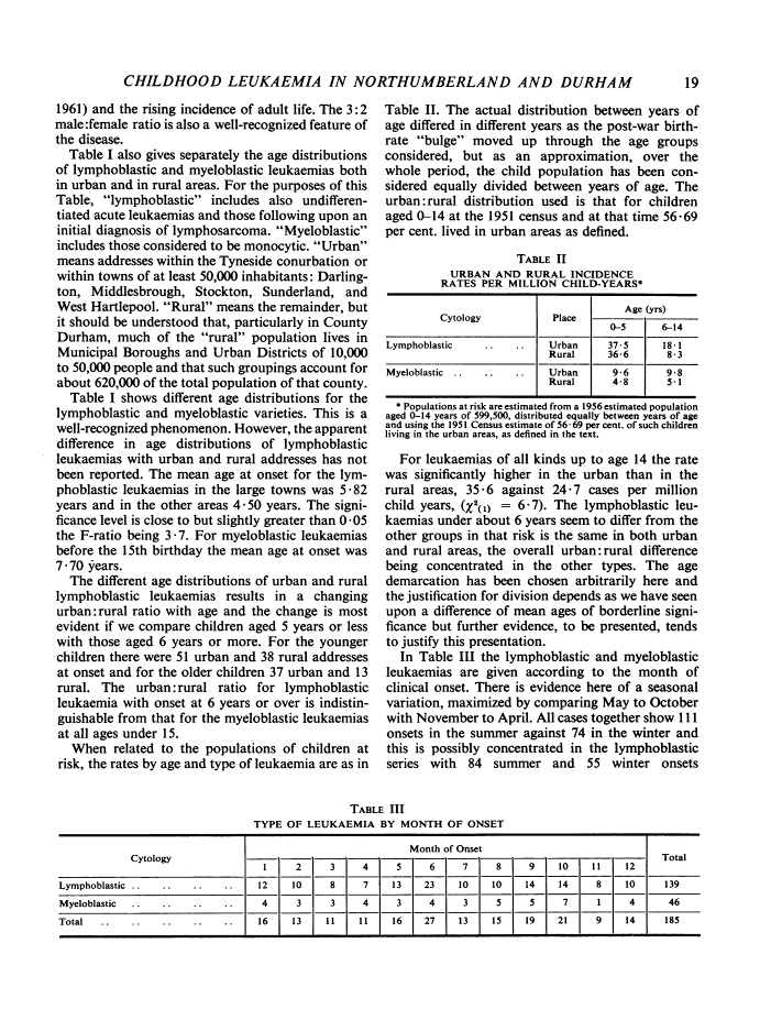 icon of scanned page 19