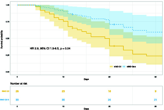 An external file that holds a picture, illustration, etc.
Object name is 10.1177_1751143720978855-fig1.jpg