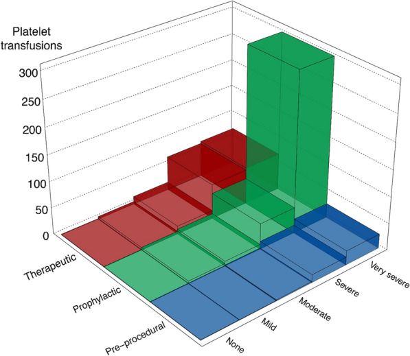 An external file that holds a picture, illustration, etc.
Object name is 134_2023_7225_Fig2_HTML.jpg