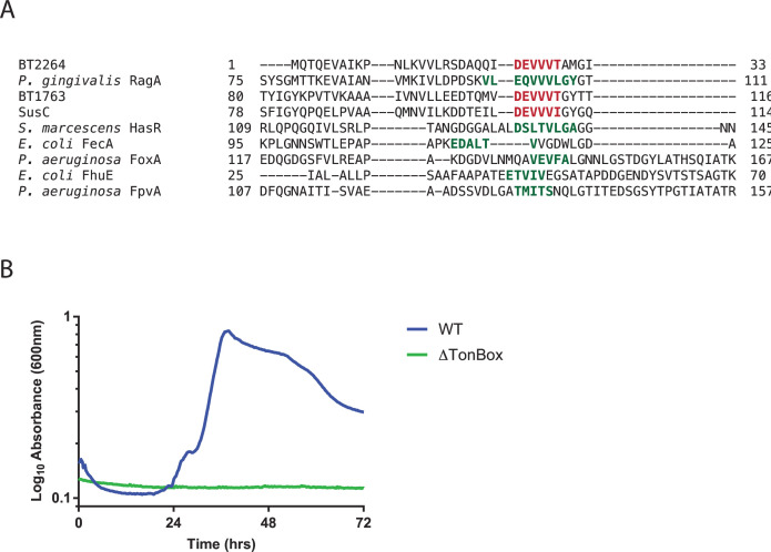 An external file that holds a picture, illustration, etc.
Object name is jb.00218-23.f004.jpg