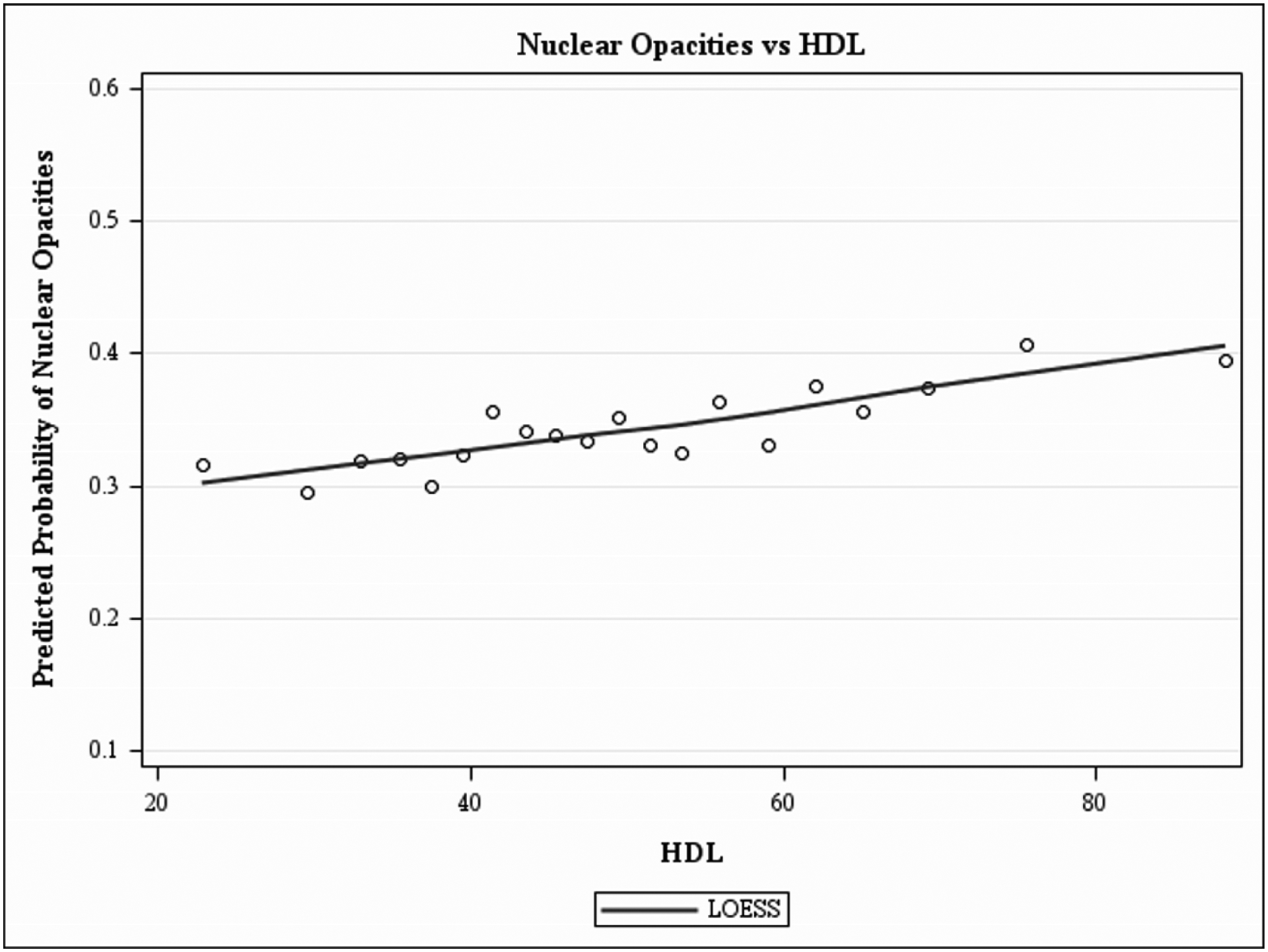 An external file that holds a picture, illustration, etc.
Object name is nihms-1610832-f0003.jpg