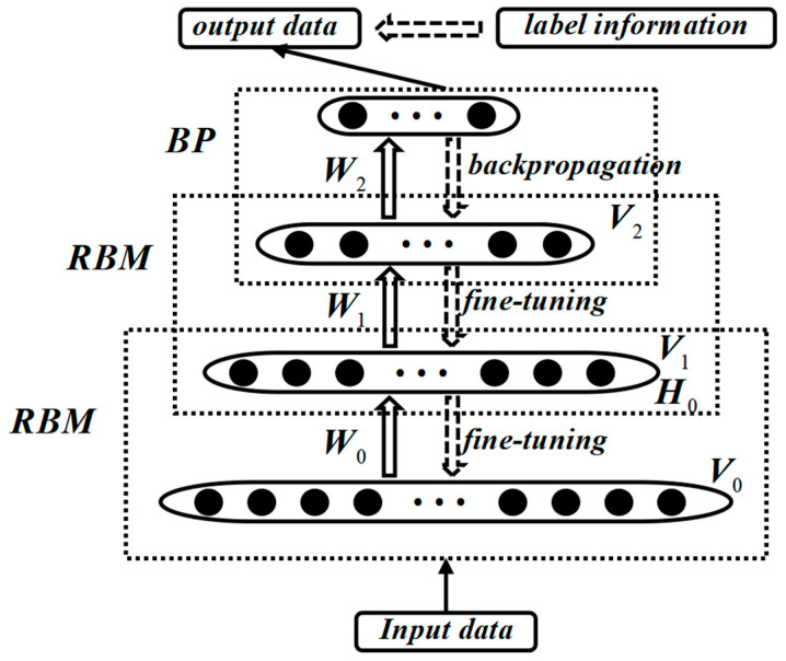 An external file that holds a picture, illustration, etc.
Object name is sensors-24-01254-g003.jpg