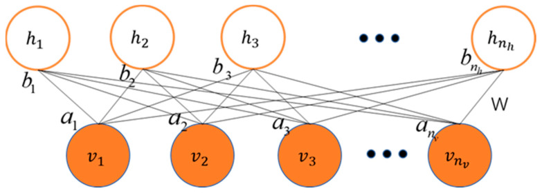 An external file that holds a picture, illustration, etc.
Object name is sensors-24-01254-g004.jpg