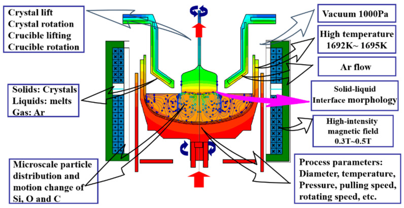 An external file that holds a picture, illustration, etc.
Object name is sensors-24-01254-g008.jpg