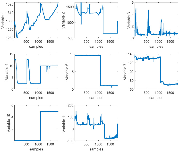 An external file that holds a picture, illustration, etc.
Object name is sensors-24-01254-g009.jpg