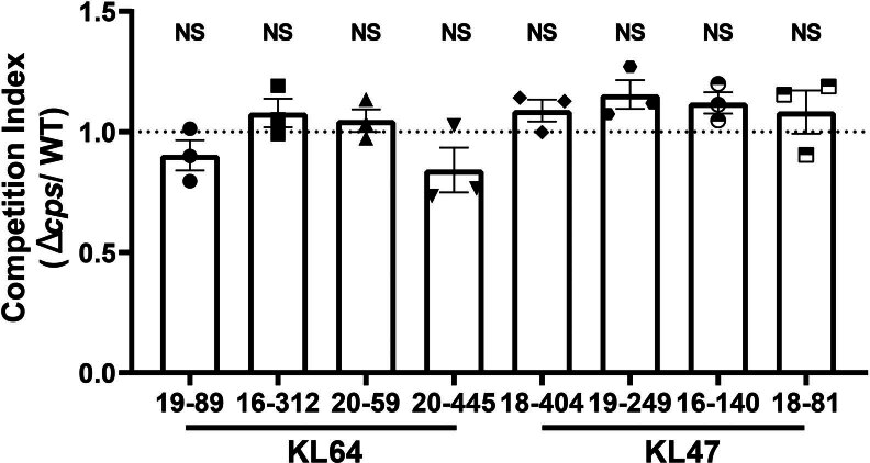 An external file that holds a picture, illustration, etc.
Object name is 41564_2024_1612_Fig12_ESM.jpg