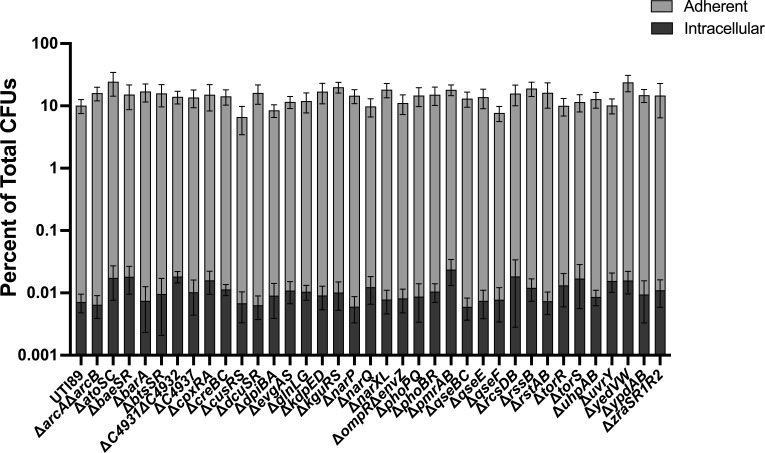 An external file that holds a picture, illustration, etc.
Object name is spectrum.02236-23.f002.jpg