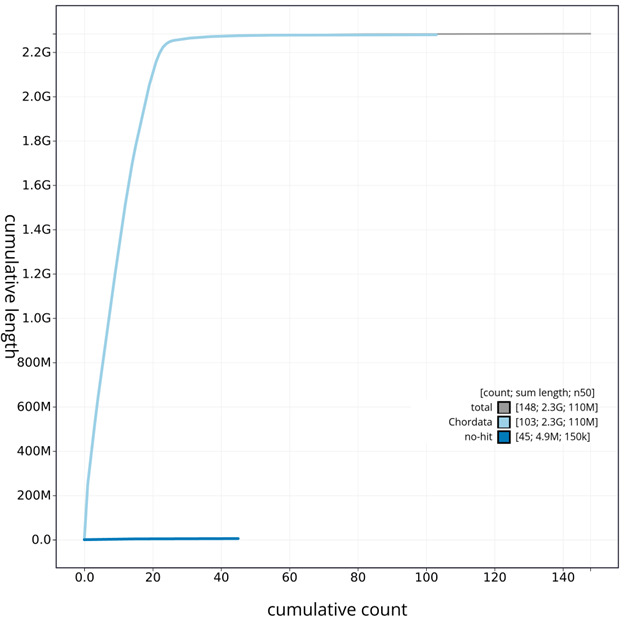 An external file that holds a picture, illustration, etc.
Object name is wellcomeopenres-9-22806-g0005.jpg