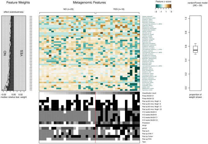 An external file that holds a picture, illustration, etc.
Object name is 41598_2024_62397_Fig12_HTML.jpg