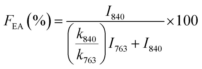 equation image