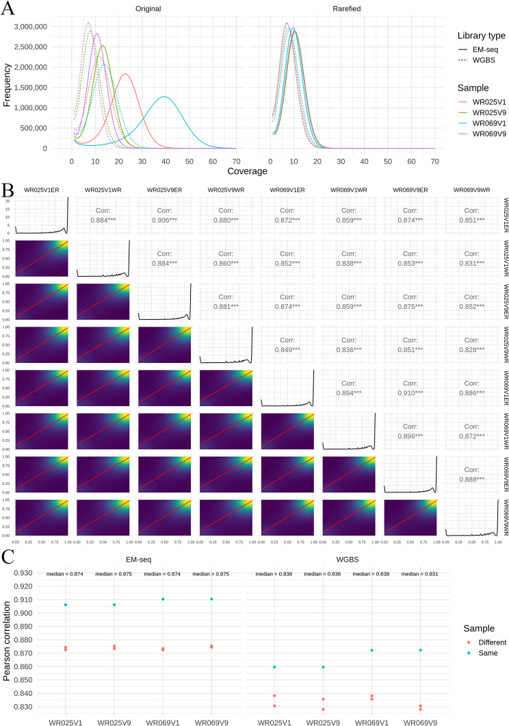 An external file that holds a picture, illustration, etc.
Object name is 12864_2024_10605_Fig1_HTML.jpg