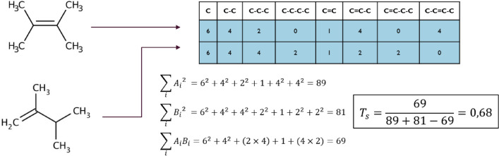 An external file that holds a picture, illustration, etc.
Object name is 13321_2024_889_Fig3_HTML.jpg