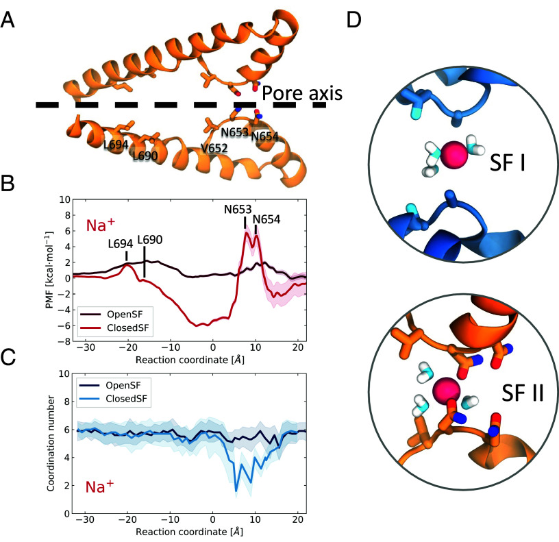 An external file that holds a picture, illustration, etc.
Object name is pnas.2320153121fig04.jpg