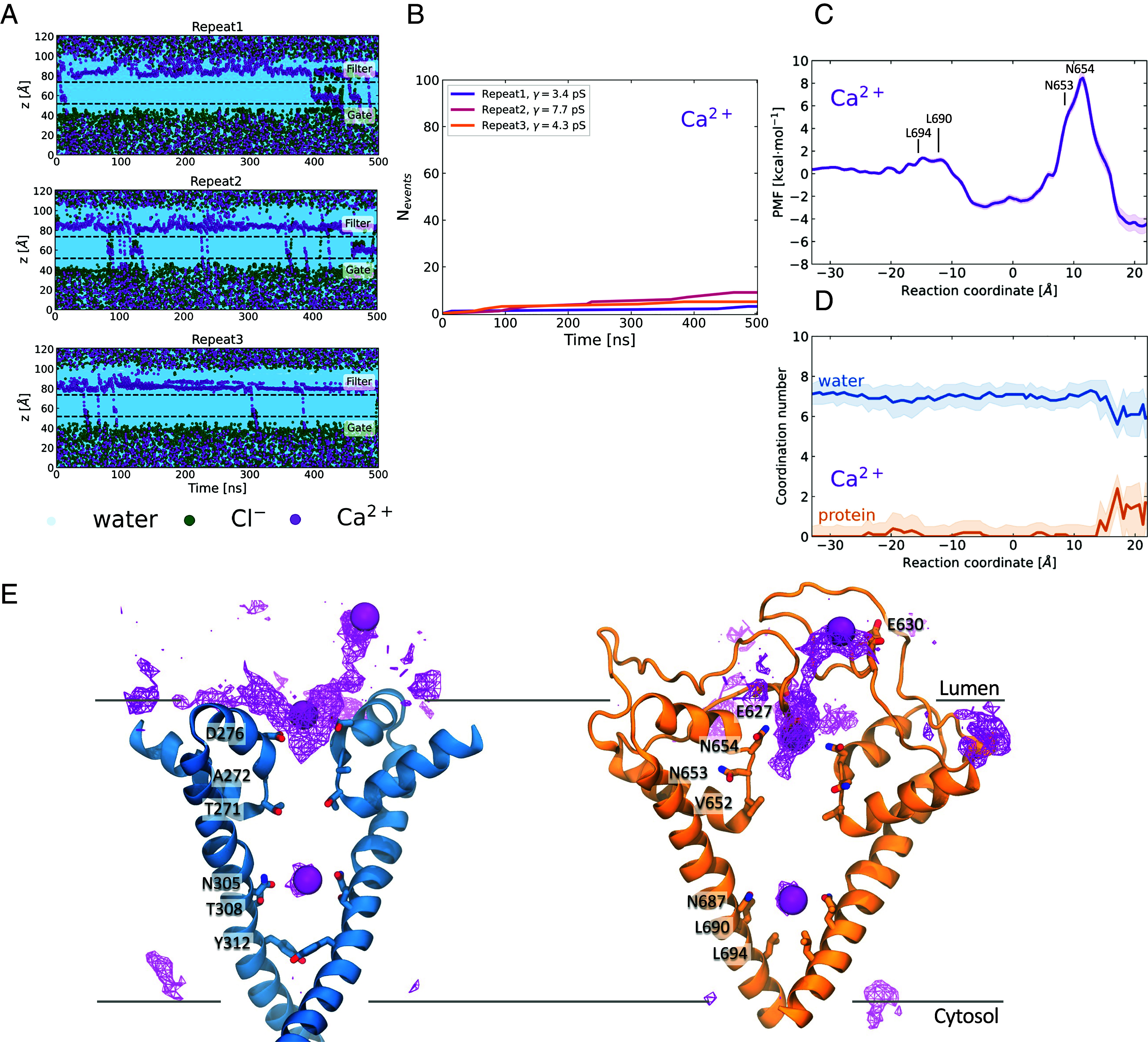 An external file that holds a picture, illustration, etc.
Object name is pnas.2320153121fig05.jpg