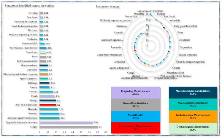 An external file that holds a picture, illustration, etc.
Object name is viruses-16-01256-g002.jpg