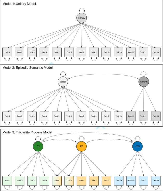 An external file that holds a picture, illustration, etc.
Object name is 13428_2024_2396_Fig1_HTML.jpg