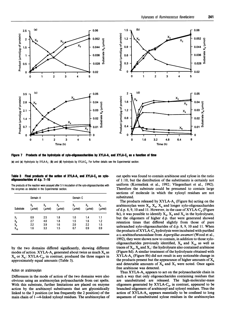 icon of scanned page 241