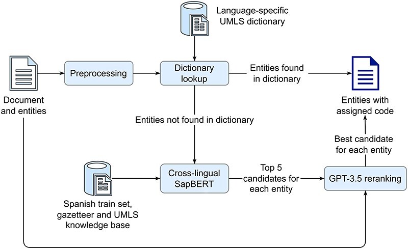 An external file that holds a picture, illustration, etc.
Object name is baae090f7.jpg