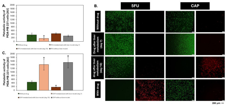 An external file that holds a picture, illustration, etc.
Object name is biosensors-14-00435-g005.jpg