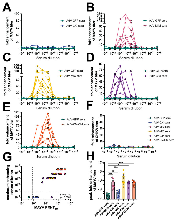 An external file that holds a picture, illustration, etc.
Object name is vaccines-12-00970-g005.jpg