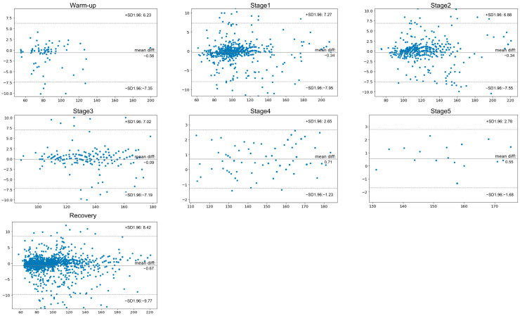 An external file that holds a picture, illustration, etc.
Object name is sensors-24-06394-g002.jpg