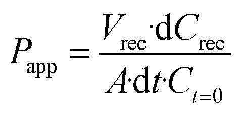 equation image